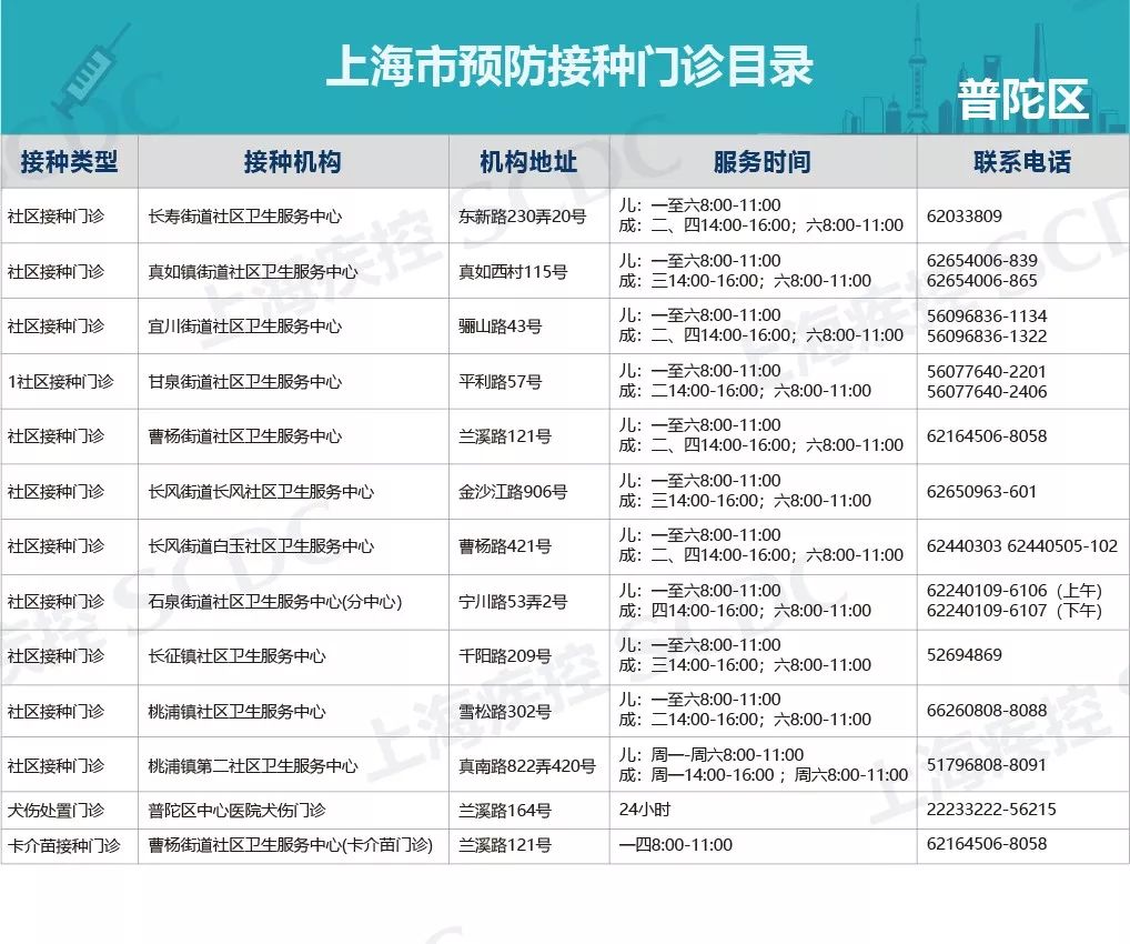 流感最新匯總報告，全面觀點闡述與分析