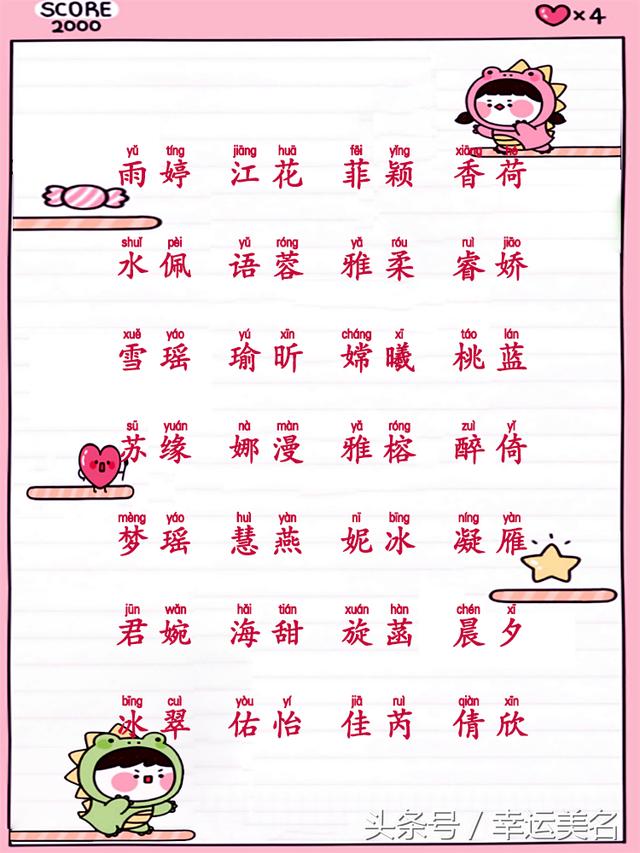 最新幼兒命名指南，精選名字推薦與取名指南