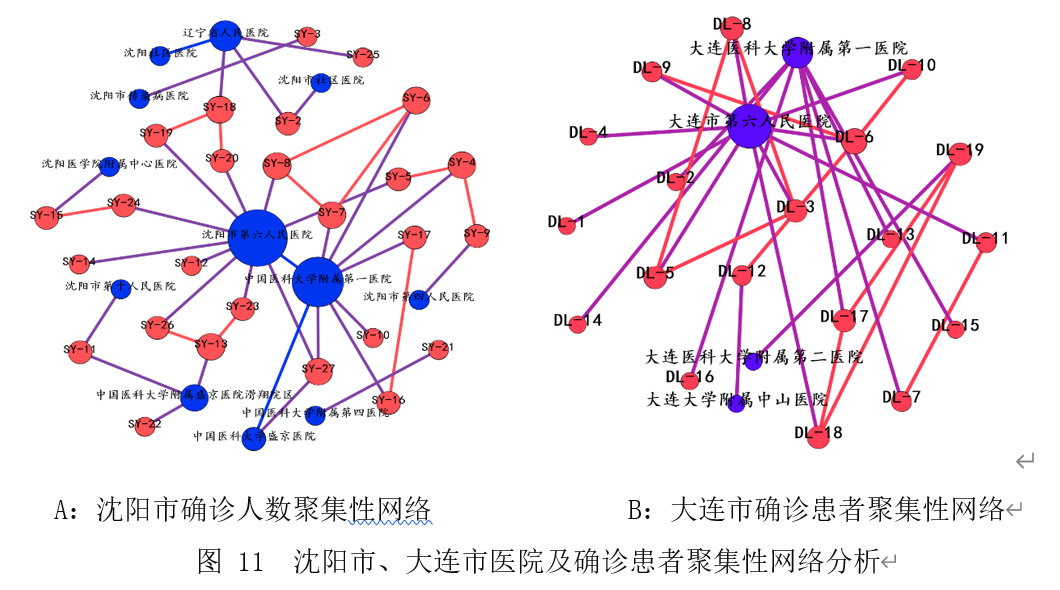 本溪冠狀最新情況詳解，任務(wù)完成與技能學(xué)習(xí)指南
