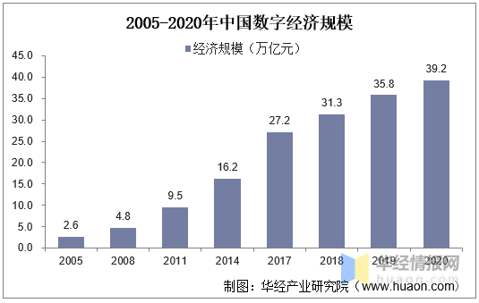 中國(guó)現(xiàn)狀最新概述，發(fā)展動(dòng)態(tài)與趨勢(shì)分析