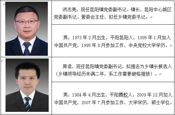 魯海威新任職務引領科技新紀元，體驗前所未有的高科技產(chǎn)品之旅