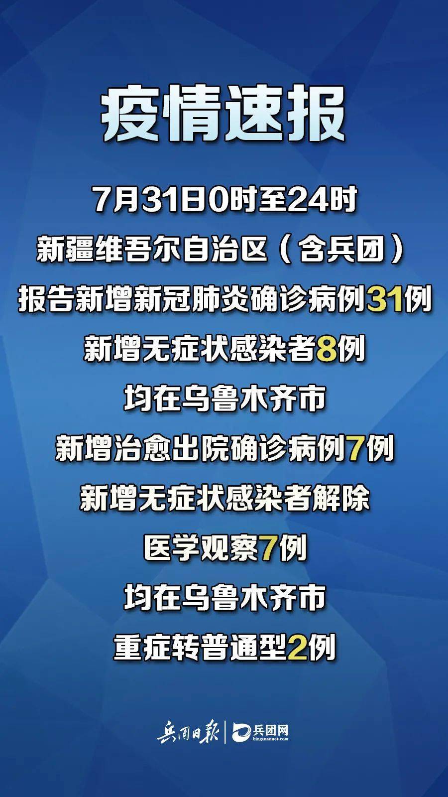 新冠肺炎最新動(dòng)態(tài)，變化中的學(xué)習(xí)，匯聚希望與力量