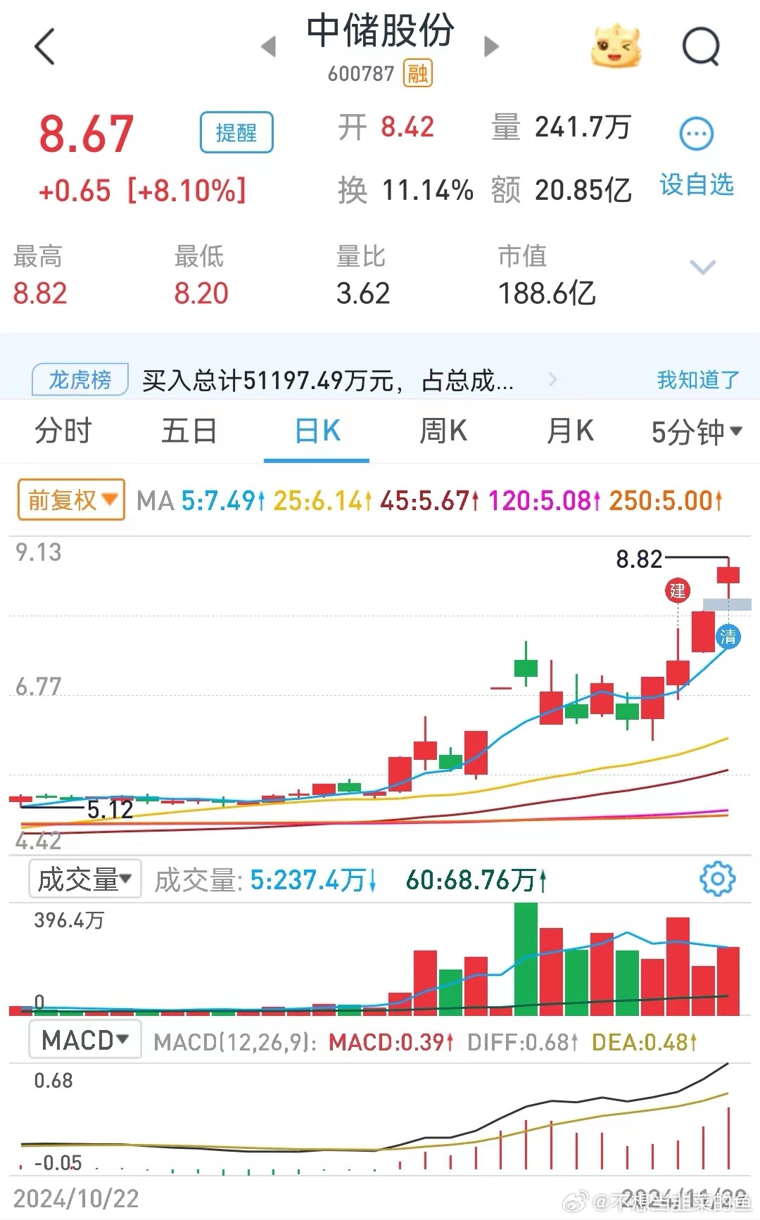 中儲(chǔ)最新消息，自然美景探索之旅的心靈洗禮與覺醒
