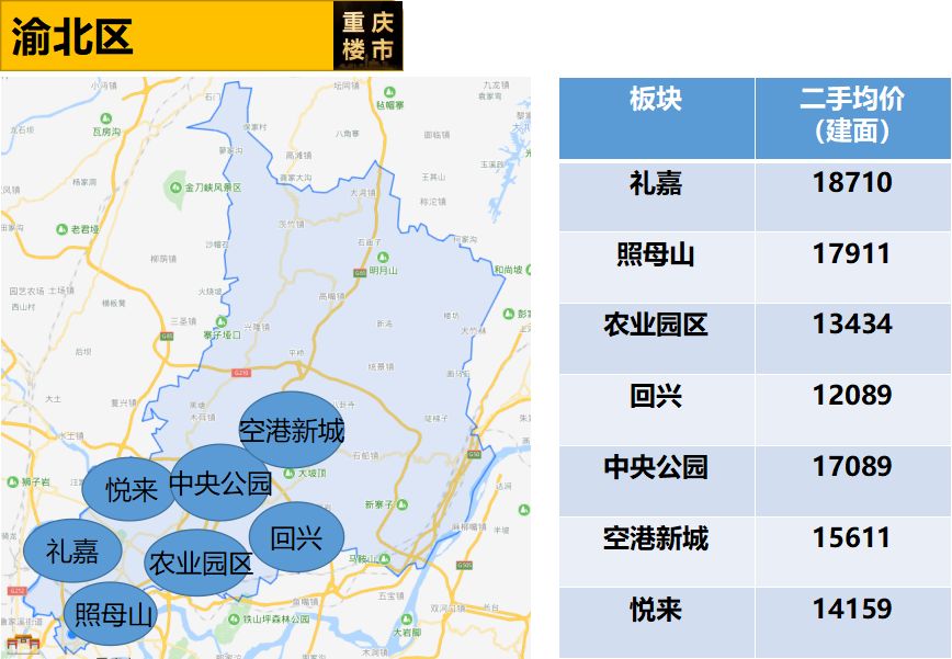 渝北區(qū)新貌，自信與成就感的蛻變之路