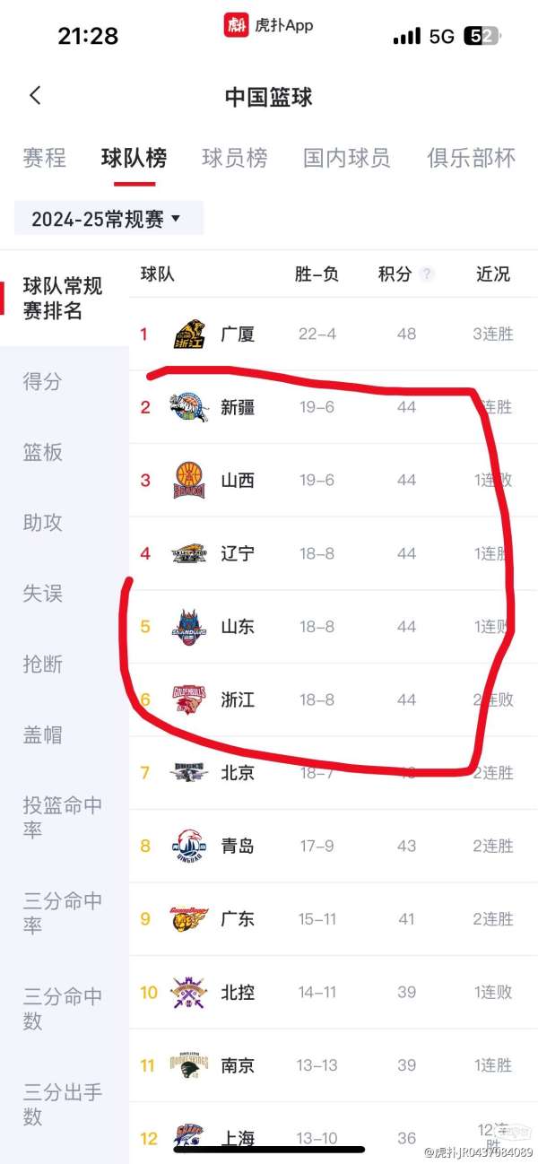 八一隊最新動態(tài)，科技重塑籃球，競技魅力前所未有
