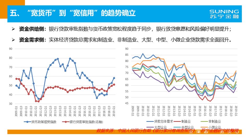 蘇寧金融最新動態(tài)，時代蛻變中的金融領域領航者