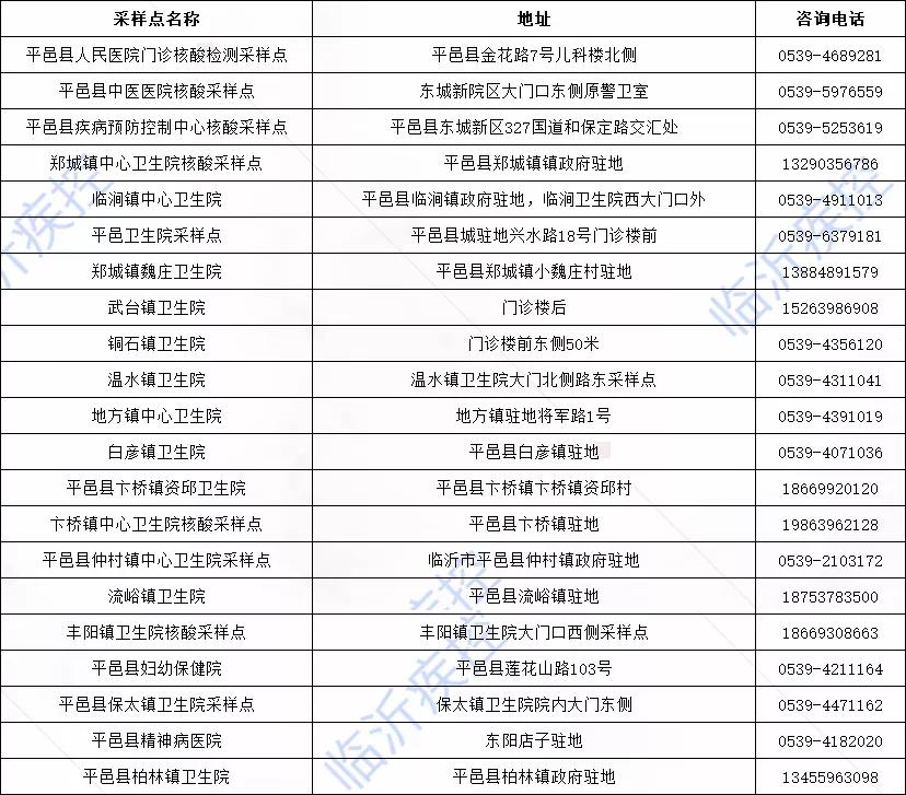 科技引領(lǐng)探索，揭秘全新世界的新地址！