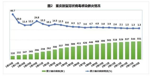 美國抗疫情最新數(shù)據(jù)，時代的挑戰(zhàn)與反思