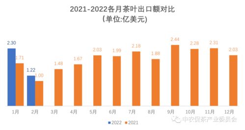 最新外貿(mào)出口訂單凸顯高科技產(chǎn)品引領(lǐng)未來趨勢，科技力量重塑外貿(mào)格局