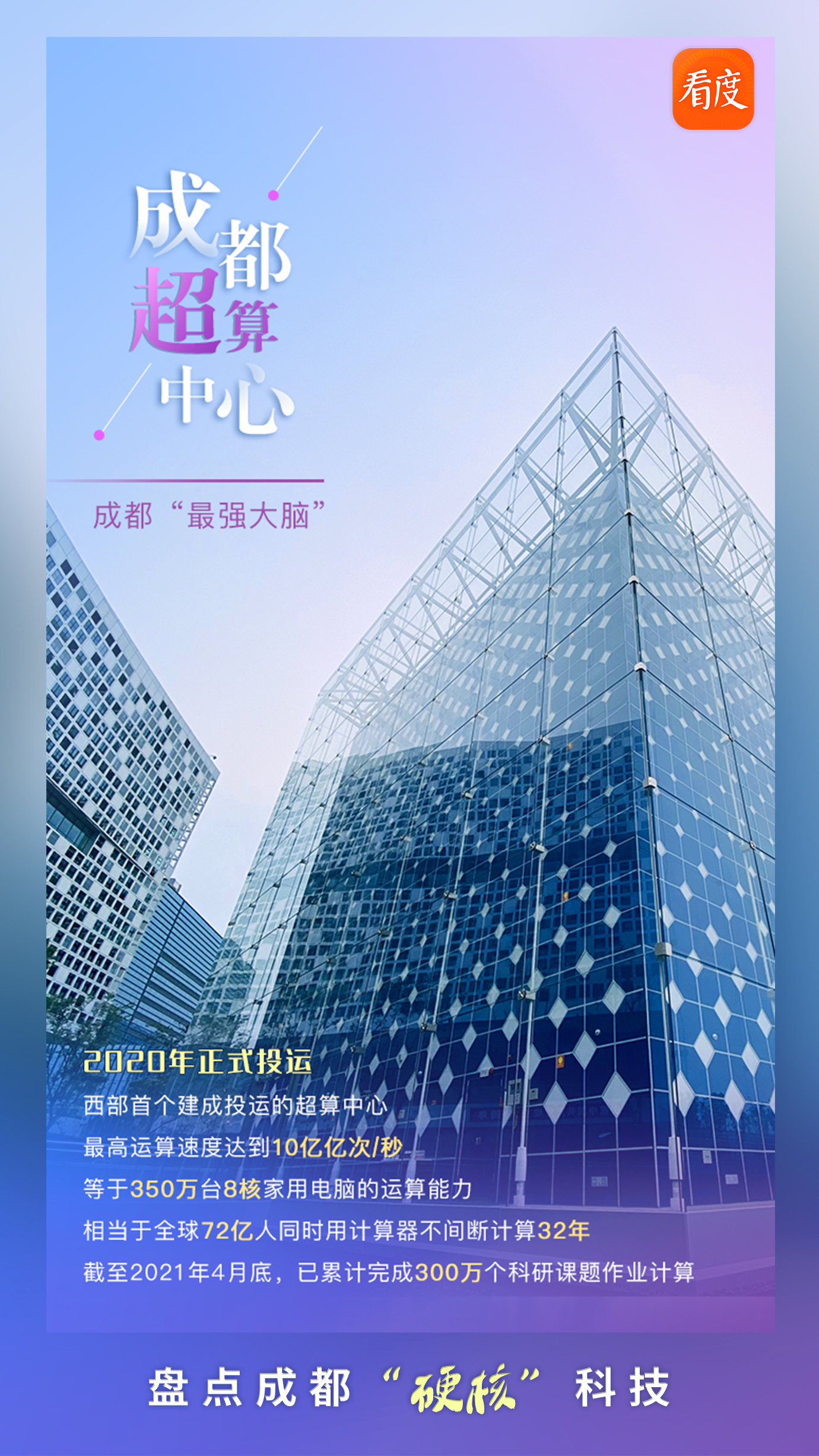 成都最新科技，點(diǎn)亮未來(lái)的靈感之光，成長(zhǎng)于變革之中