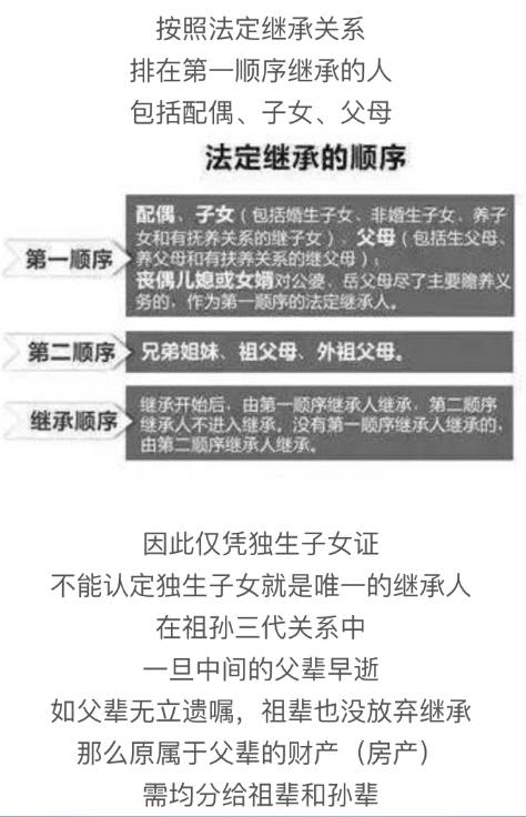 父母房產(chǎn)繼承新規(guī)，傳承中的溫情故事，家庭傳承新篇章