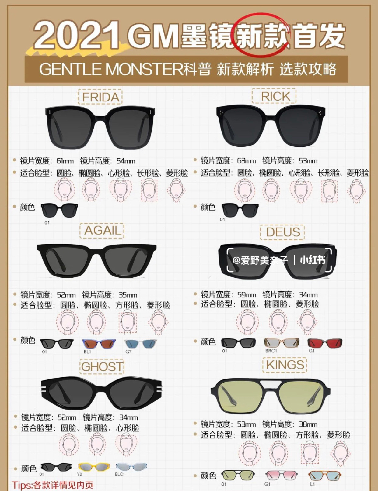 GM眼鏡最新爆款，時(shí)尚與品質(zhì)的完美融合