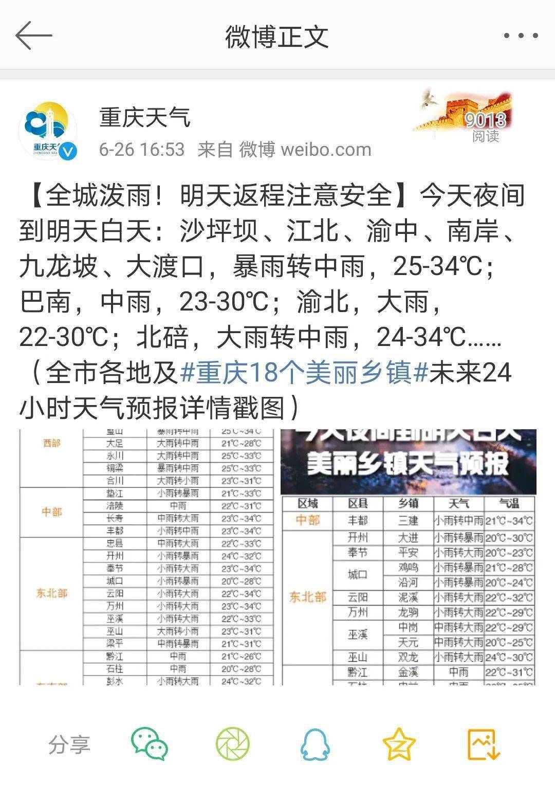 重慶暴雨科技應(yīng)對(duì)，智能預(yù)警系統(tǒng)守護(hù)生活，科技力量引領(lǐng)未來