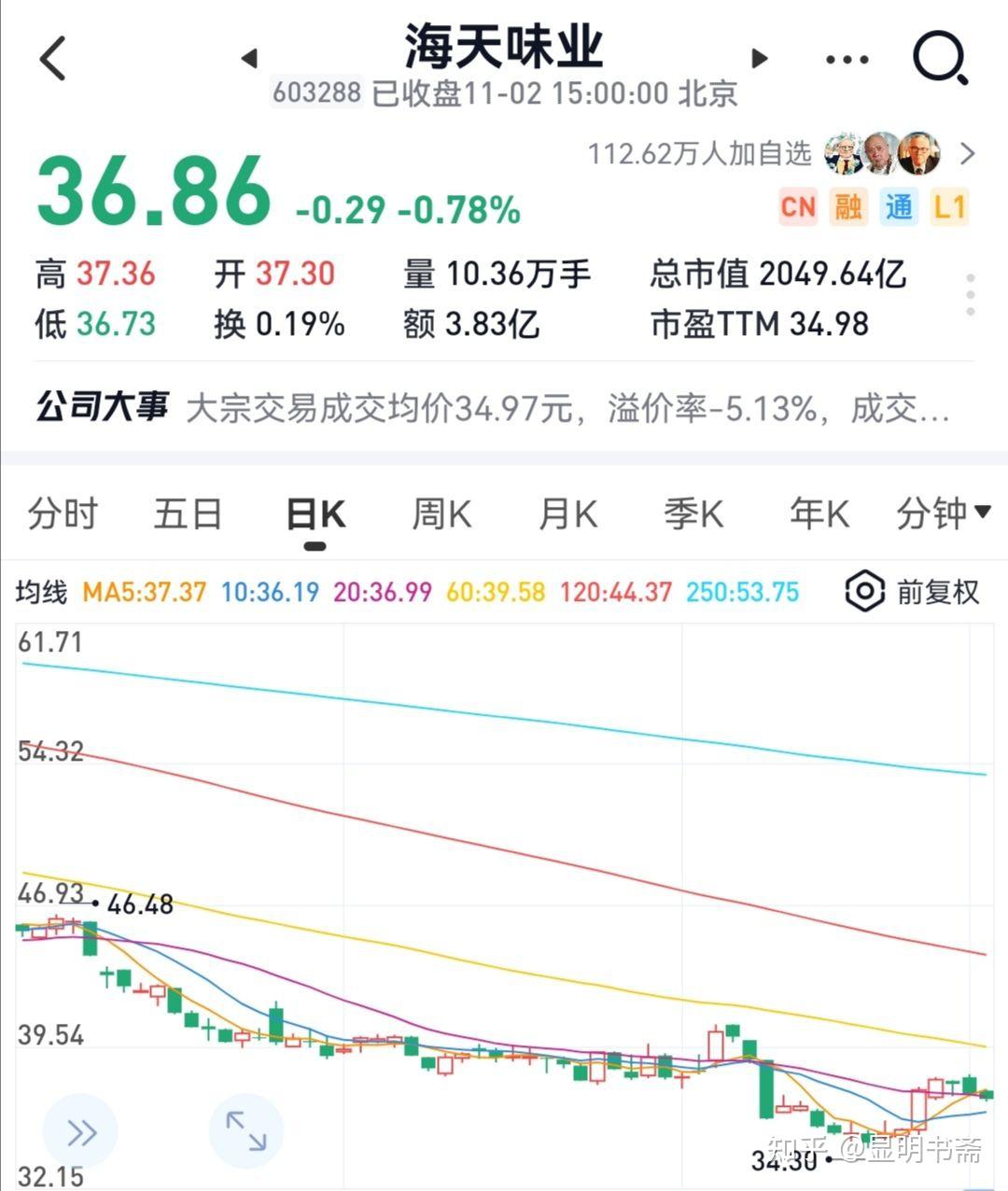 海天味業(yè)最新行情概覽，行業(yè)趨勢、市場分析與投資洞察全解析