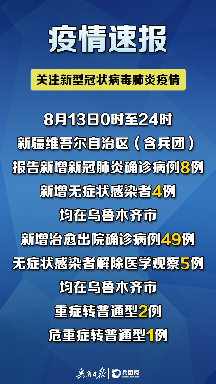 新襾蘭最新疫情，多方觀點(diǎn)分析與個人立場表達(dá)